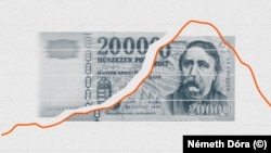 Infláció