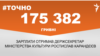 <a href="https://d2rmuqpriaro41.cloudfront.net/uk-UA/2018/10/05/715e7bde-b7e2-477c-99df-f80452d17eab.pdf" target="_blank">ДЖЕРЕЛО ІНФОРМАЦІЇ</a><br />
Сторінка проекту Радіо Свобода&nbsp;<a href="/z/17505" target="_blank"><u><font color="#0066cc">#Точно</font></u></a>