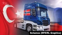 "Hıdırusta Otomotiv"in Rusiyaya göndərdiyi yüklərin çoxu "Kongsberg Automotive" istehsalı olan hissələrdən ibarət olub.