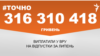 <a href="https://d2rmuqpriaro41.cloudfront.net/uk-UA/2018/07/23/81cb233e-6121-4572-aa8d-bab37b7ae89e.pdf" target="_blank">ДЖЕРЕЛО ІНФОРМАЦІЇ</a><br />
Сторінка проекту Радіо Свобода&nbsp;<a href="/z/17505" target="_blank">#Точно</a>