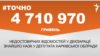 <a href="https://d2rmuqpriaro41.cloudfront.net/uk-UA/2018/07/18/4724e285-f568-4060-bb29-bb9151cd324d.pdf" target="_blank">ДЖЕРЕЛО ІНФОРМАЦІЇ</a><br />
Сторінка проекту Радіо Свобода&nbsp;<a href="/z/17505" target="_blank">#Точно</a>