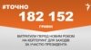 <a href="https://d2y05f1com97eq.cloudfront.net/uk-UA/2018/01/25/382e83f9-9805-4c17-b5aa-84b919c3de39.pdf" target="_blank">ДЖЕРЕЛО ІНФОРМАЦІЇ</a><br />
Сторінка проекту Радіо Свобода&nbsp;<a href="/z/17505" target="_blank">#Точно</a>