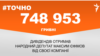 <a href="https://d2rmuqpriaro41.cloudfront.net/uk-UA/2018/10/09/f4258d71-fbb4-46fe-acf7-927f2faee25e.pdf" target="_blank">ДЖЕРЕЛО ІНФОРМАЦІЇ</a><br />
Сторінка проекту Радіо Свобода&nbsp;<a href="/z/17505" target="_blank"><u><font color="#0066cc">#Точно</font></u></a>